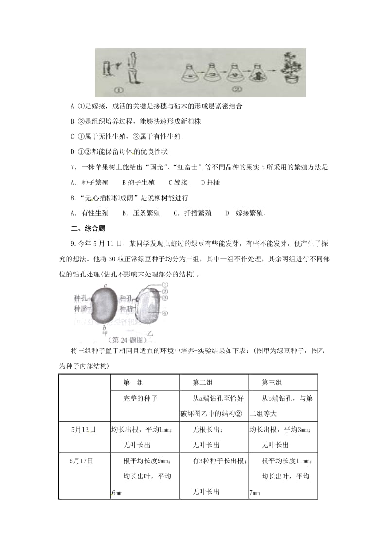 中考生物一轮复习 热点专题突破 植物的生殖与发育习题1_第2页