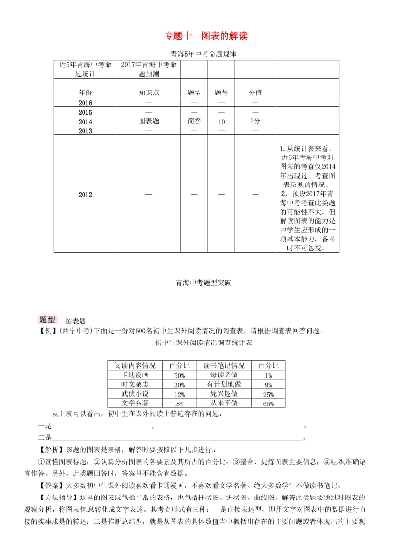 中考语文总复习 第二编 积累与运用篇 专题十 图表的解读_第1页