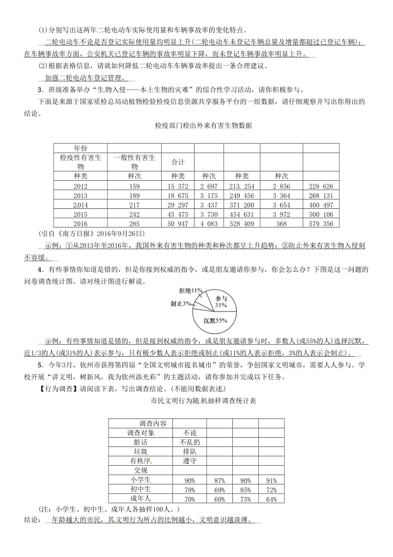 中考语文总复习 第二编 积累与运用篇 专题十 图表的解读_第3页