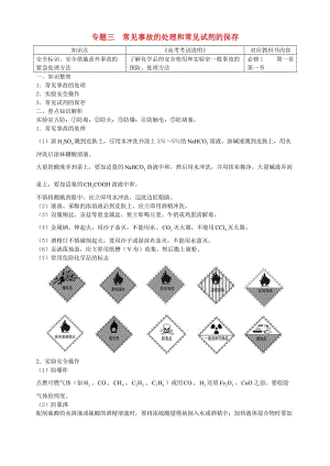 高三化學(xué)二輪復(fù)習(xí)指導(dǎo) 第五部分 化學(xué)實(shí)驗(yàn)基礎(chǔ) 專題三 常見事故的處理和常見試劑的保存