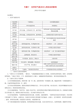 中考命题研究（怀化专版）2017中考地理 专题突破十 世界的气候及对人类活动的影响精讲精练1