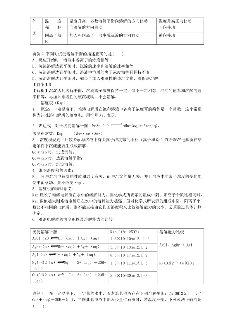 高三化学总复习 专题攻略 之水溶液中的离子平衡 六、 难溶电解质的溶解平衡（含解析）_第3页