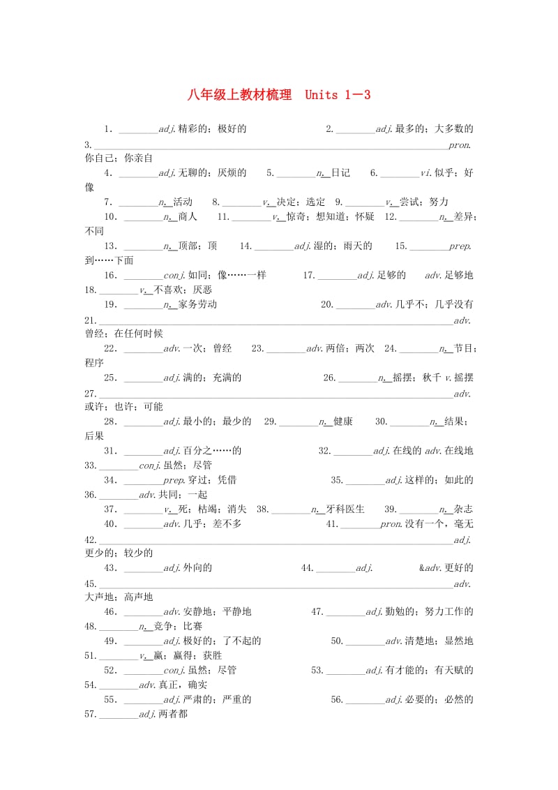 中考英语突破复习 教材梳理 八上 Units 1-10试题 人教新目标版_第1页