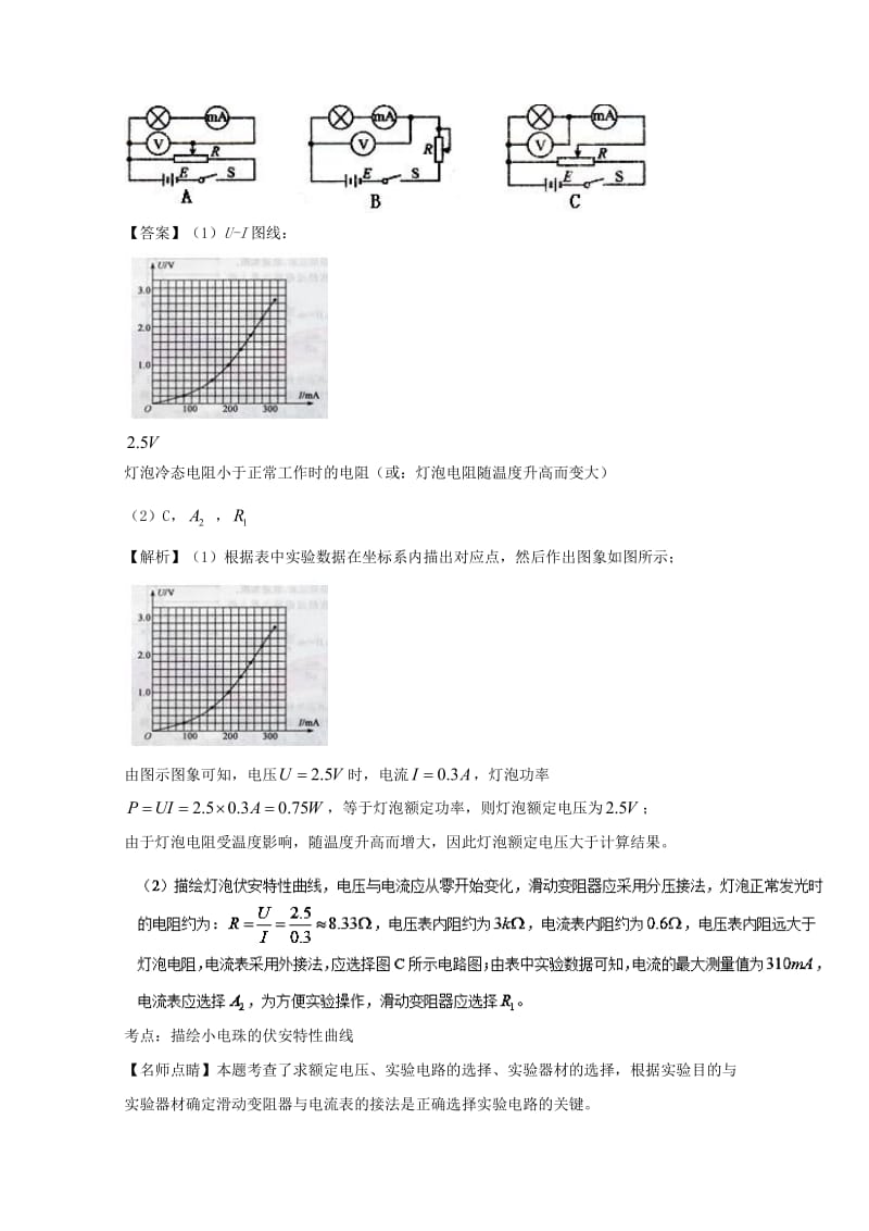 高三物理（第01期）好题速递分项解析汇编 专题20 电学实验（含解析）_第2页