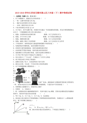 八年級物理下學(xué)期期中試卷（含解析） 蘇科版5