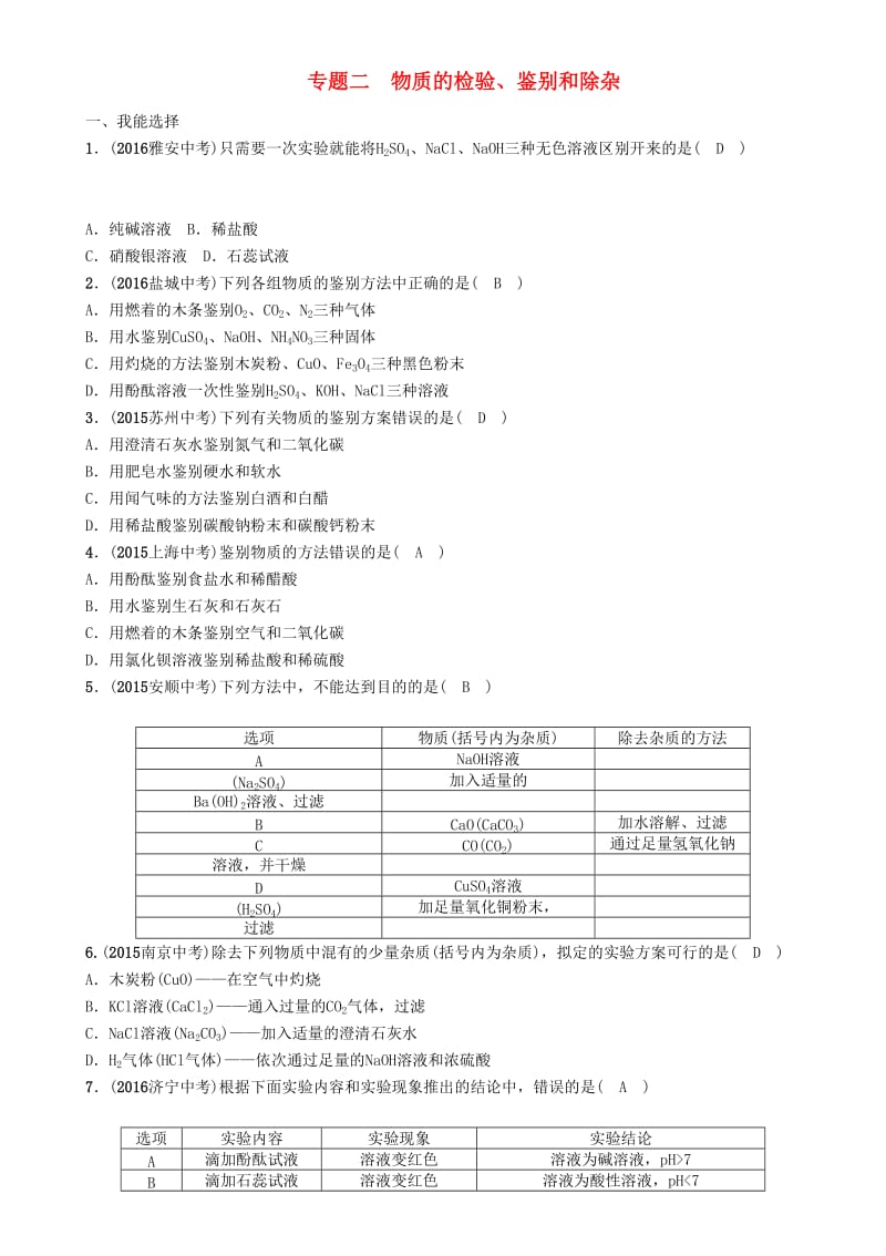 中考化学命题研究 第二编 重点题型突破篇 专题二 物质的检验、鉴别和除杂（精练）试题_第1页