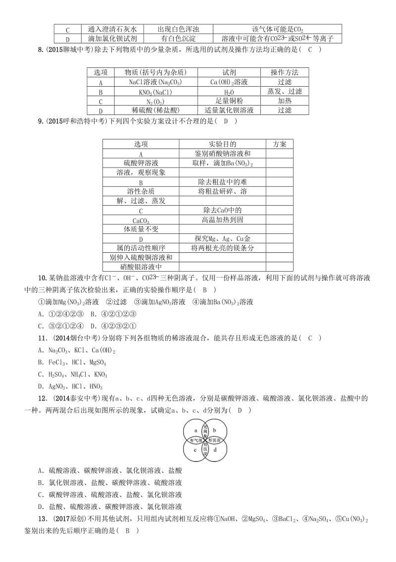 中考化学命题研究 第二编 重点题型突破篇 专题二 物质的检验、鉴别和除杂（精练）试题_第2页