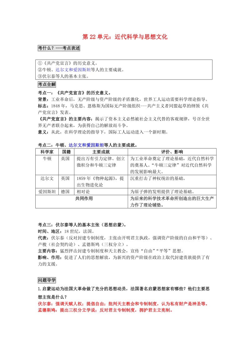 中考历史 第22单元 科学与思想文化题纲+课后练习1_第1页