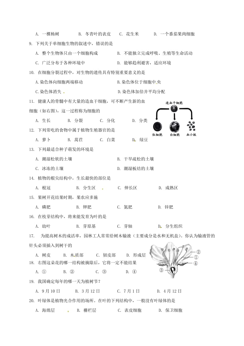 七年级生物下学期开学摸底考试试题 新人教版_第2页