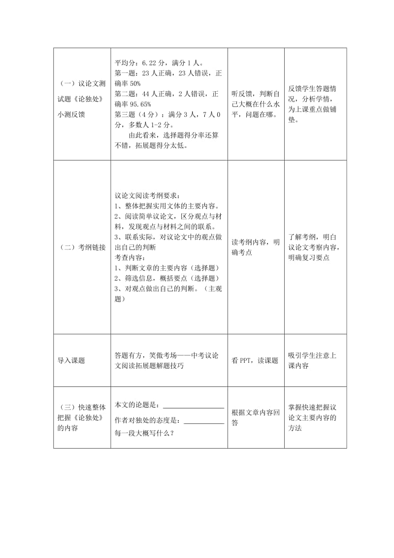 中考语文议论文阅读复习 答题有方笑傲考场教学设计1_第2页