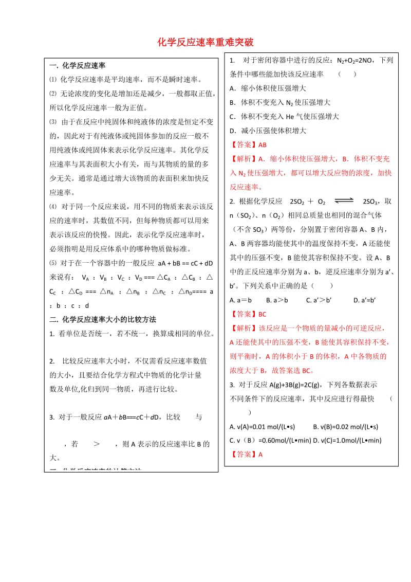 高三化学总复习 专题攻略 之化学反应速率和化学平衡（上）二、 化学反应速率重难突破（含解析）_第1页