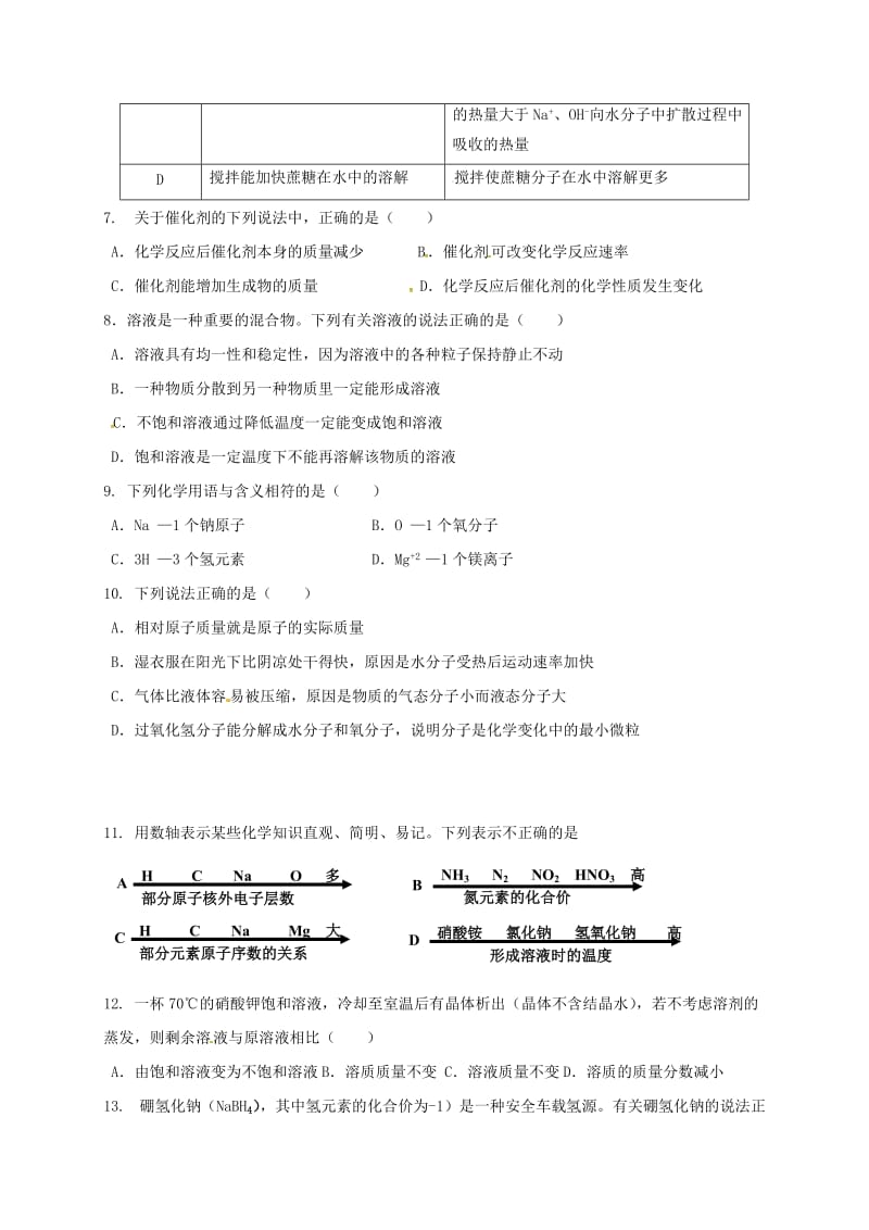 九年级化学上学期期中试题 新人教版8 (2)_第2页