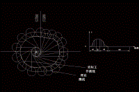 機(jī)械原理課程設(shè)計(jì)（壓床設(shè)計(jì)）（內(nèi)含CAD圖紙和說(shuō)明書）