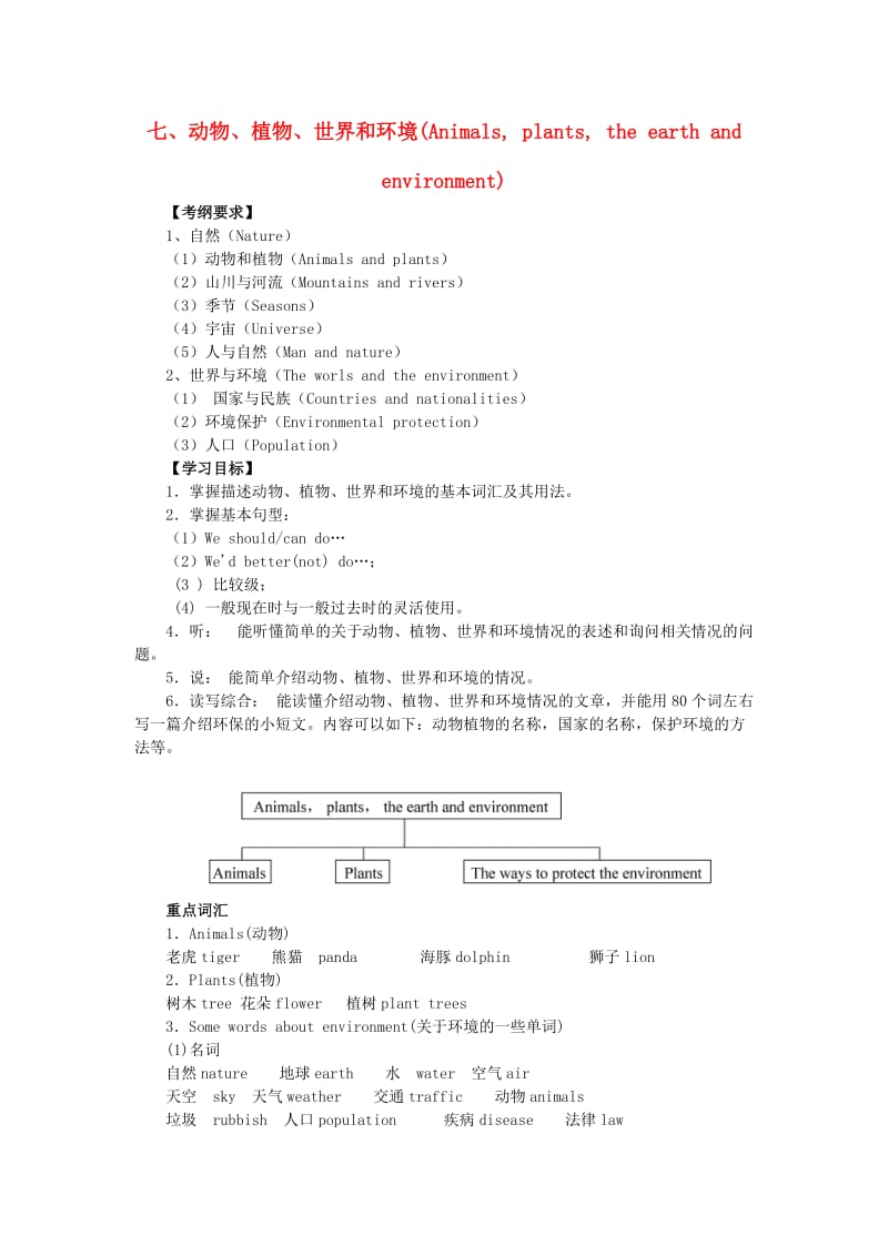 中考英语突破复习（第二部分 话题部分）七 动物、植物、世界和环境（Animals, plants, the earth and environment）导学案_第1页