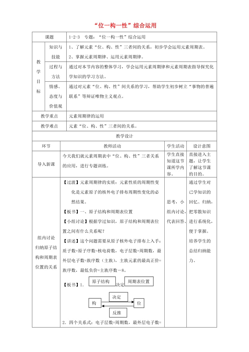 高一化学 1_2_3 专题“位一构一性”综合应用教学设计_第1页