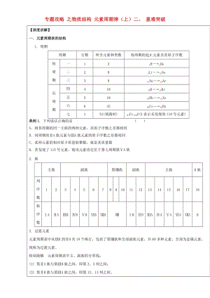 高三化學(xué)總復(fù)習(xí) 專(zhuān)題攻略 之物質(zhì)結(jié)構(gòu) 元素周期律（上）二、 重難突破（含解析）