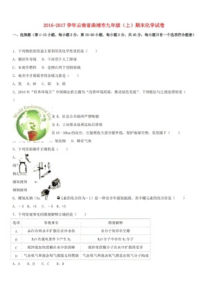 九年級化學上學期期末試卷（含解析） 新人教版 (2)