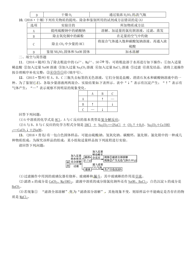 中考化学总复习 滚动小专题（六）物质的检验、鉴别、共存与除杂试题1_第2页