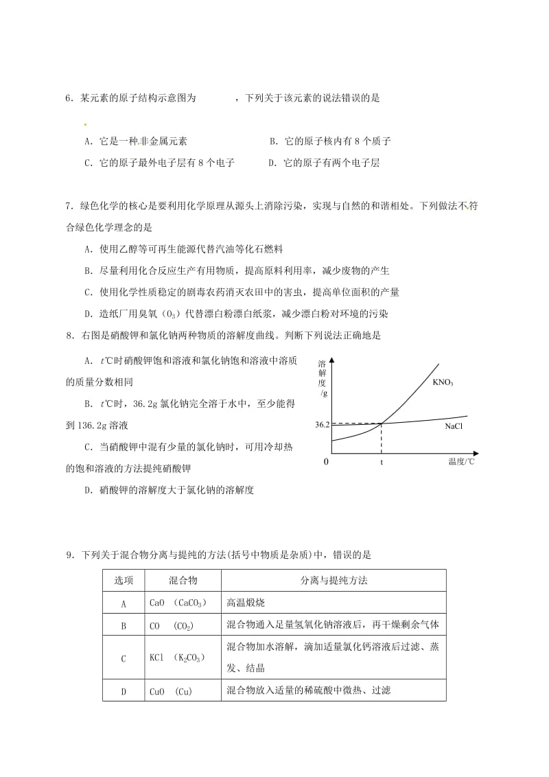 九年级化学上学期期中模拟试题 鲁教版_第2页