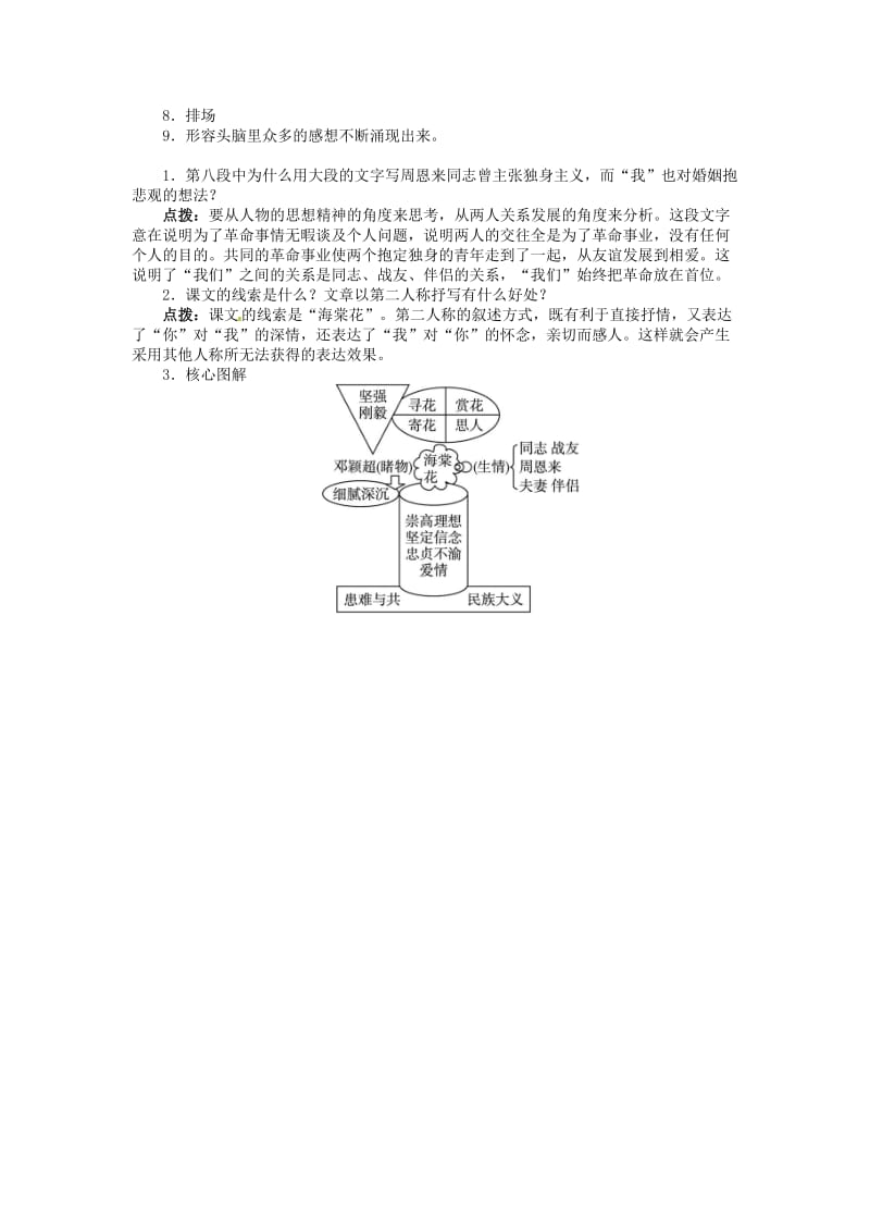 九年级语文上册 第一单元 3《西花厅的海棠花又开了》练习题 语文版_第2页