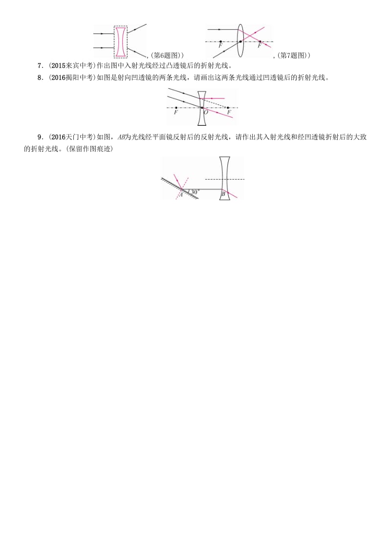 中考物理命题研究 第二编 重点题型专题突破篇 专题四 作图题（一）光学作图试题1_第2页