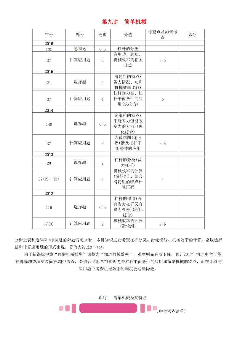 中考物理总复习 第一编 教材知识梳理 第九讲 简单机械 课时1 简单机械及其特点试题_第1页