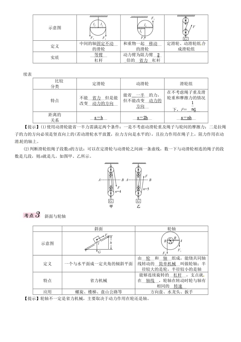 中考物理总复习 第一编 教材知识梳理 第九讲 简单机械 课时1 简单机械及其特点试题_第3页