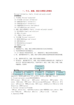 中考英語突破復習（第二部分 話題部分）一 個人、家庭、朋友與周圍人的情況（Personal Information, family, friends and people around）導學案