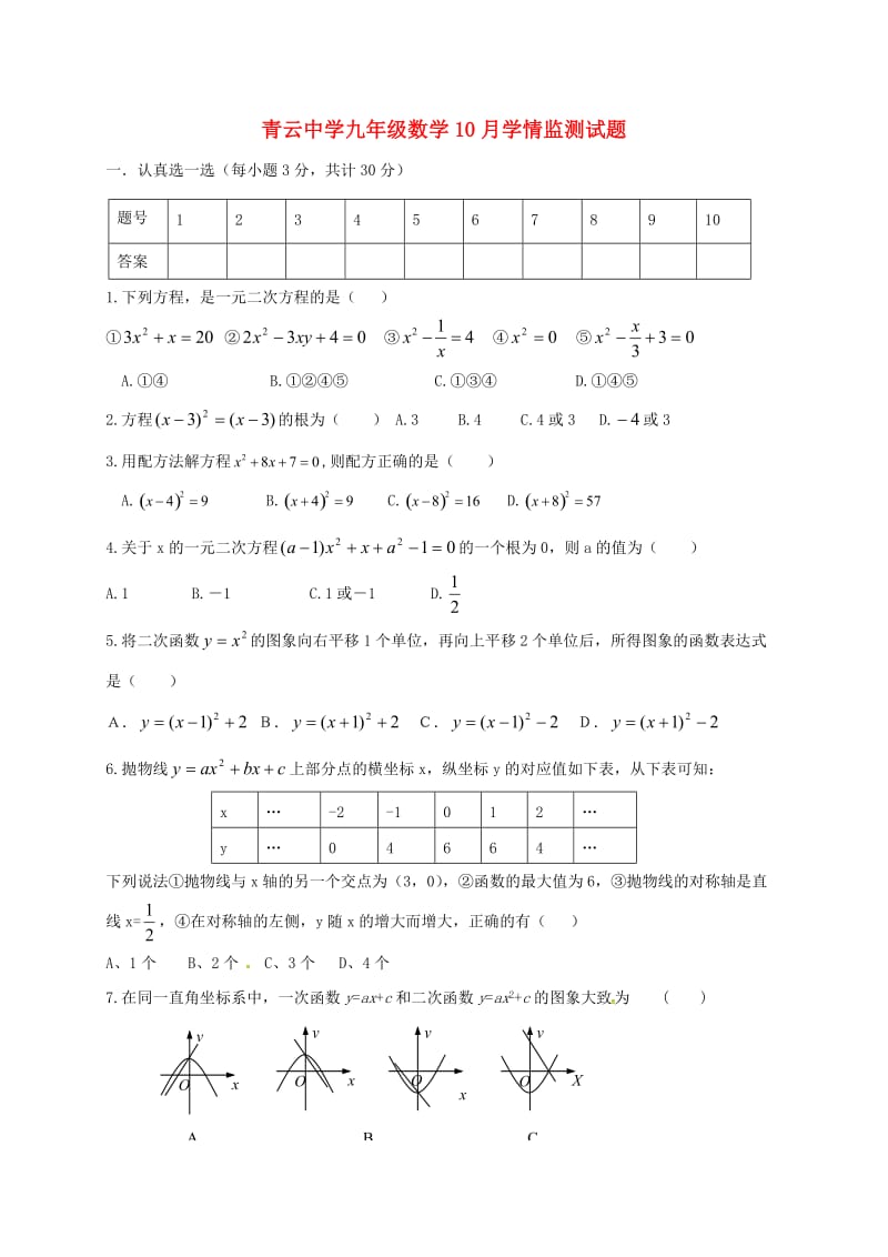 九年级数学10月检测试题新人教版_第1页