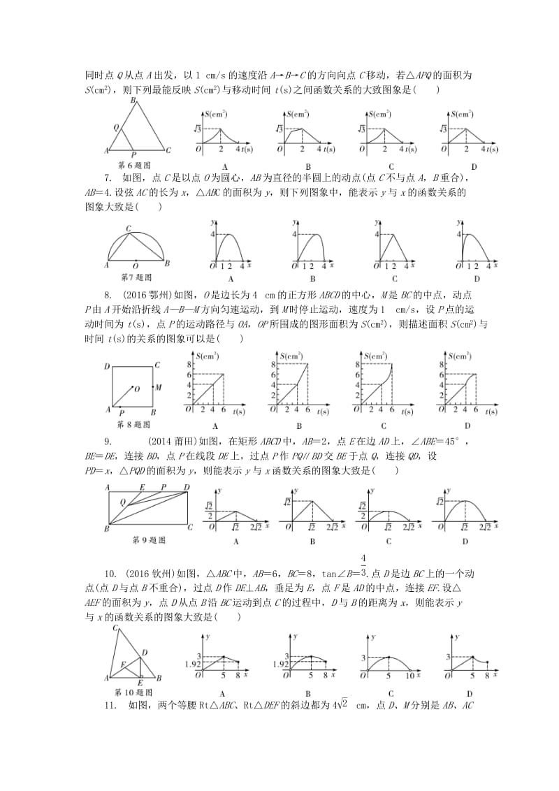 中考数学 第二部分 题型研究 题型一 分析判断几何问题中的函数图象试题_第2页