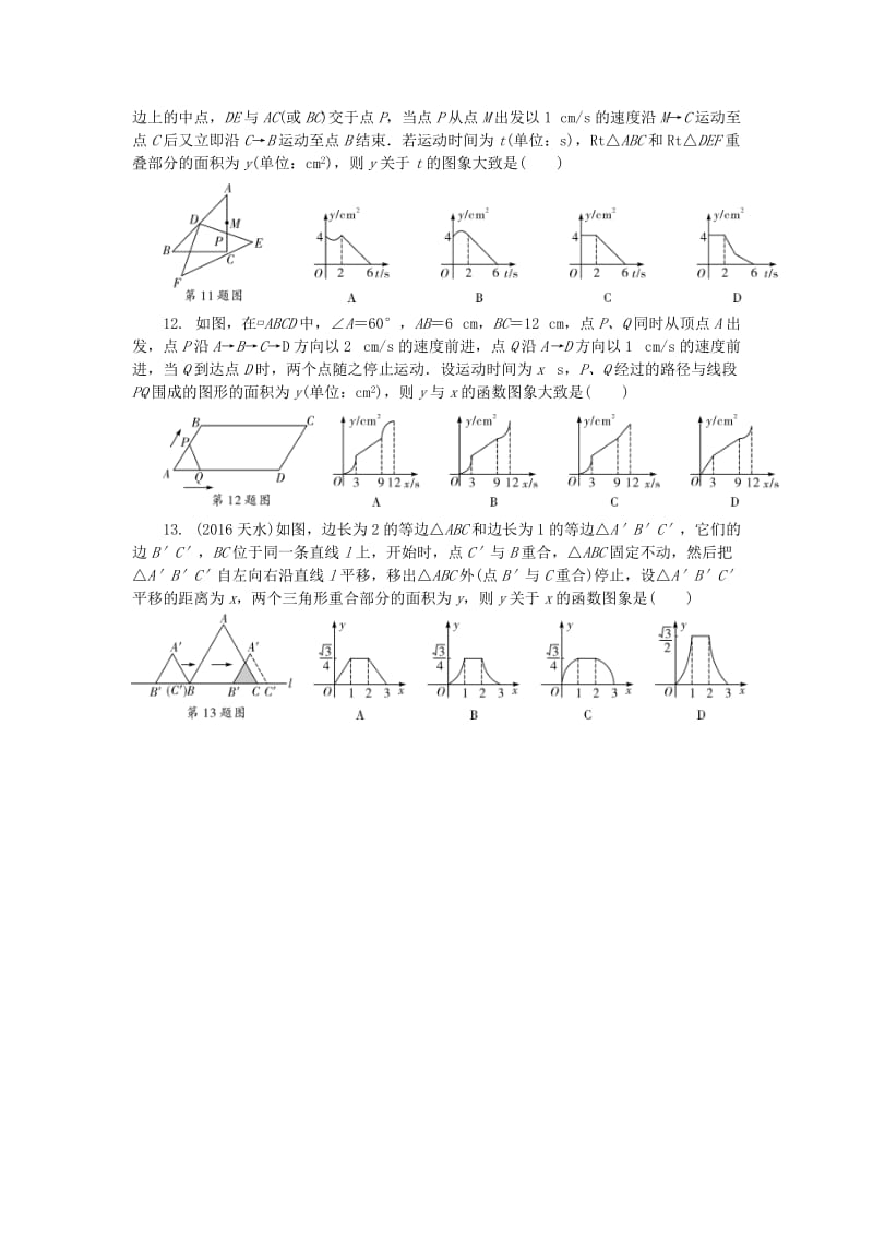 中考数学 第二部分 题型研究 题型一 分析判断几何问题中的函数图象试题_第3页