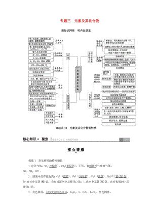 高三化學(xué)二輪復(fù)習(xí) 第1部分 專題3 元素及其化合物 突破點12 元素及其化合物的性質(zhì)