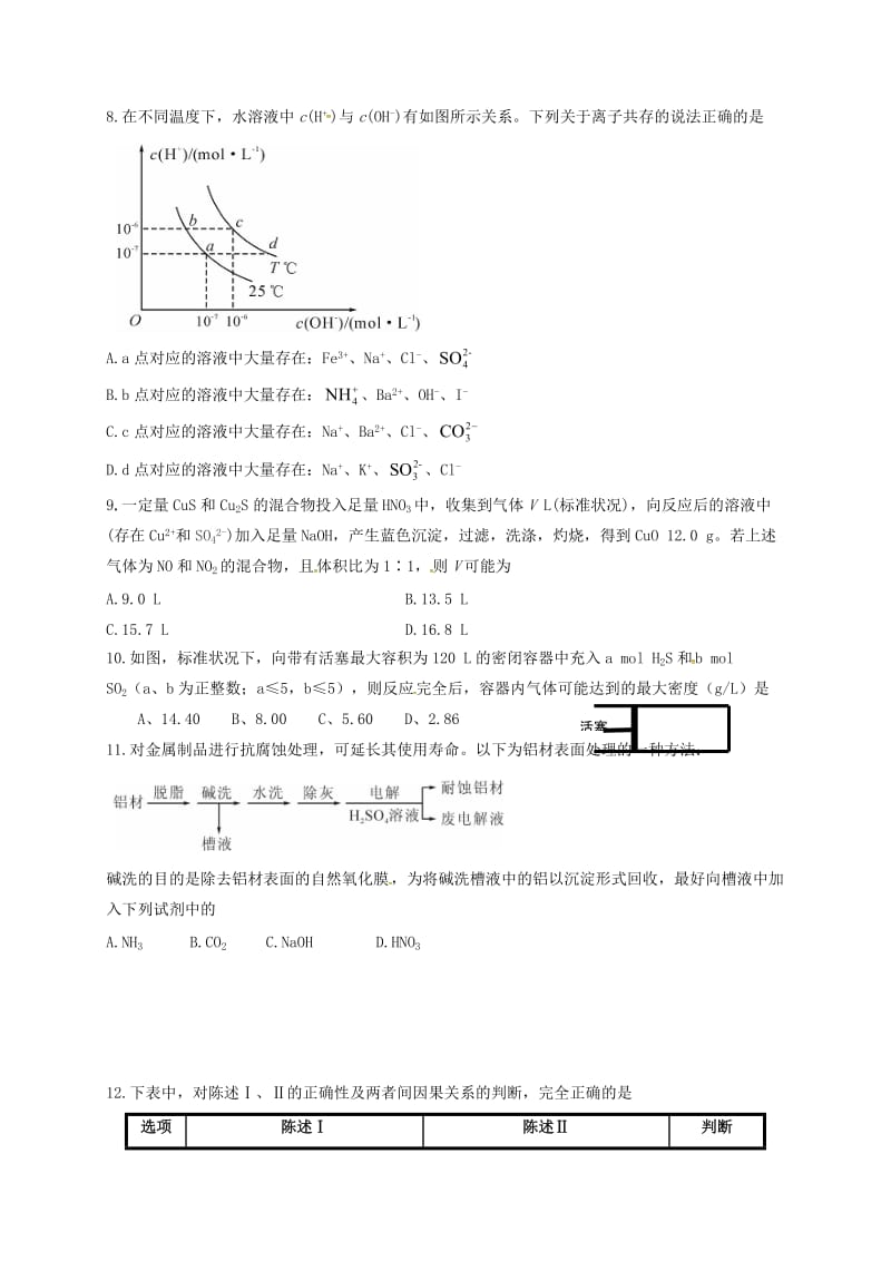 高三化学上学期第二次（10月）月考试题_第3页