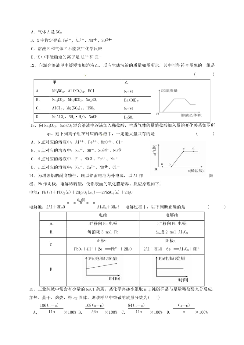 高三化学上学期第二阶段考试试题_第3页