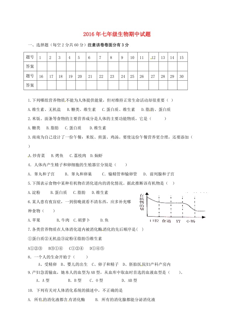 七年级生物下学期期中试题 新人教版2_第1页