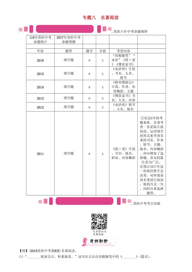 中考语文命题研究 第一编 积累与运用 专题八 名著阅读精讲_第1页