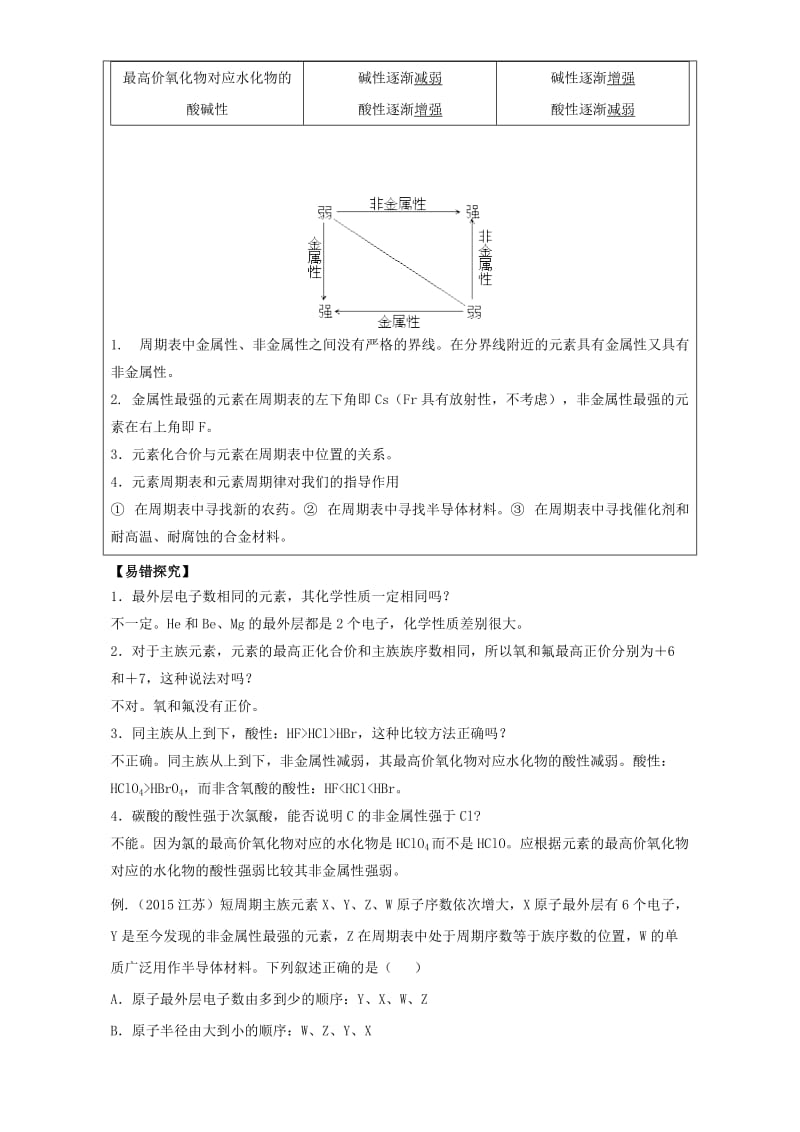 高三化学总复习 专题攻略 之物质结构 元素周期律（上）五、 元素周期律（含解析）_第3页