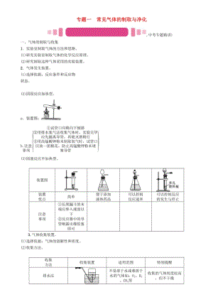 中考化學(xué)命題研究 第二編 重點(diǎn)題型突破篇 專題一 常見氣體的制取與凈化（精講）試題