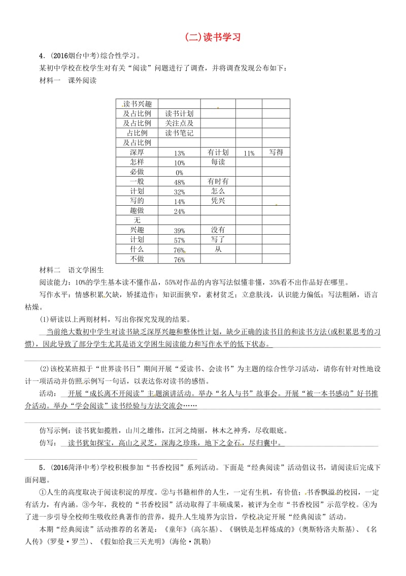 中考语文总复习 第三编 口语交际与综合性学习 专题四 口语交际与综合性学习综合训练（二）读书学习1_第1页