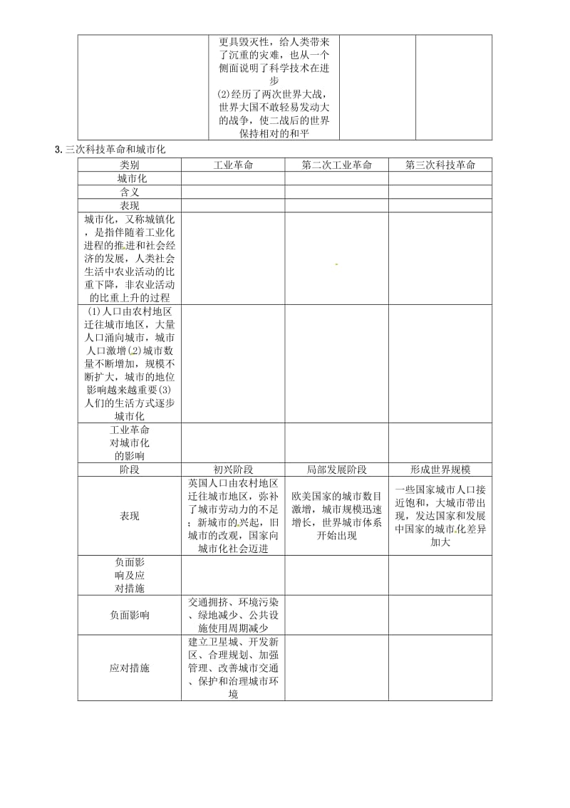 中考历史总复习 第二编 热点专题速查篇 专题四 科技创新 推动发展-科技成就及可持续发展精讲_第3页