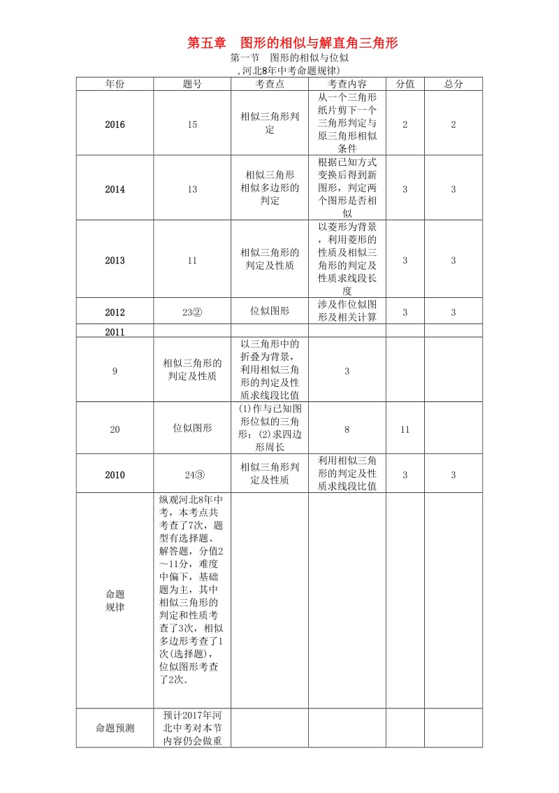 中考数学 第一编 教材知识梳理篇 第五章 图形的相似与解直角三角形 第一节 图形的相似与位似试题_第1页