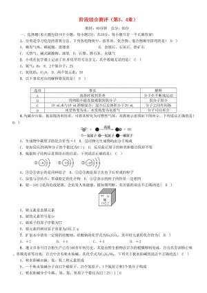 中考化學(xué)命題研究 階段綜合測評（第3-4章）