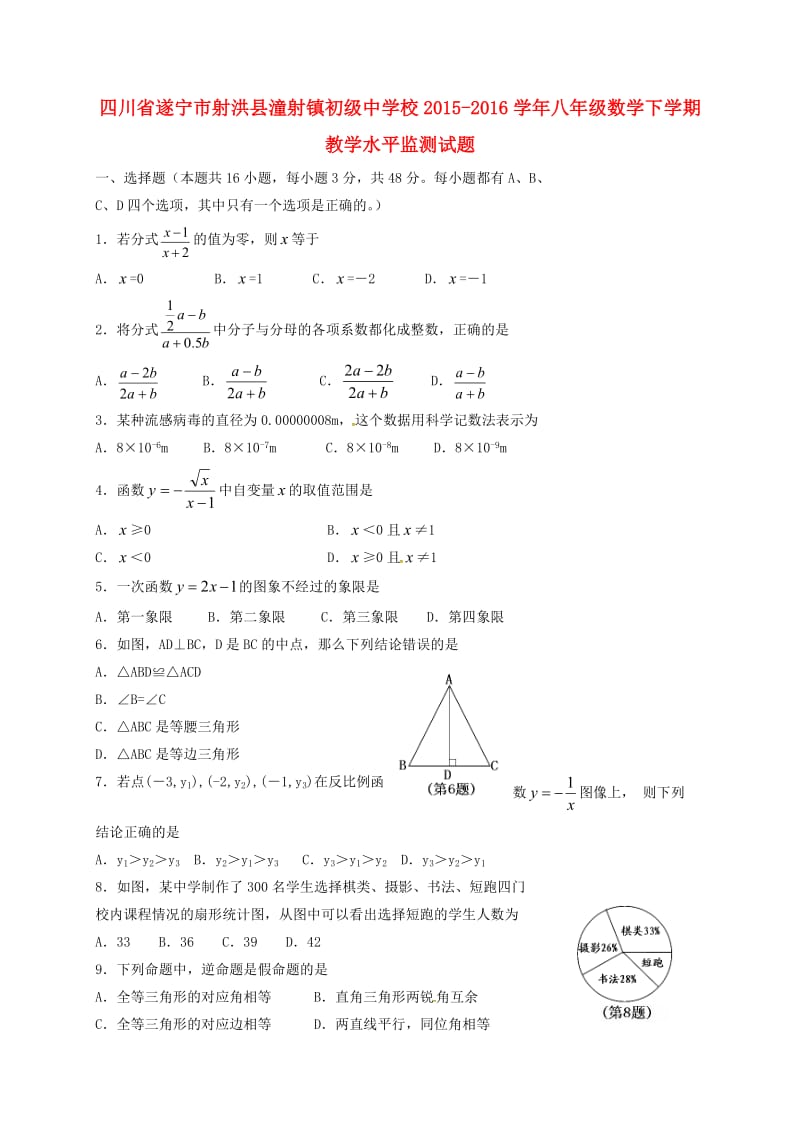 八年级数学下学期教学水平监测试题 新人教版_第1页