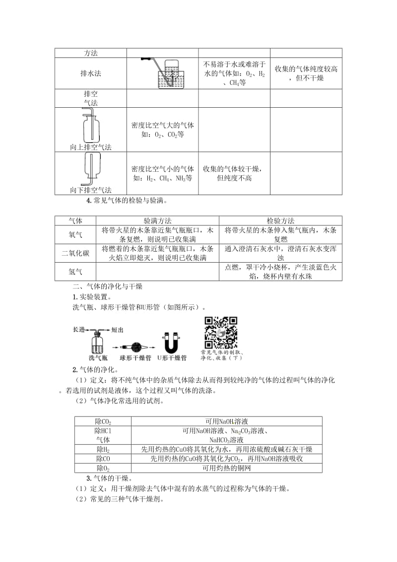 中考化学命题研究 第二编 重点题型突破篇 专题一 常见气体的制取与净化（精讲）试题1_第2页