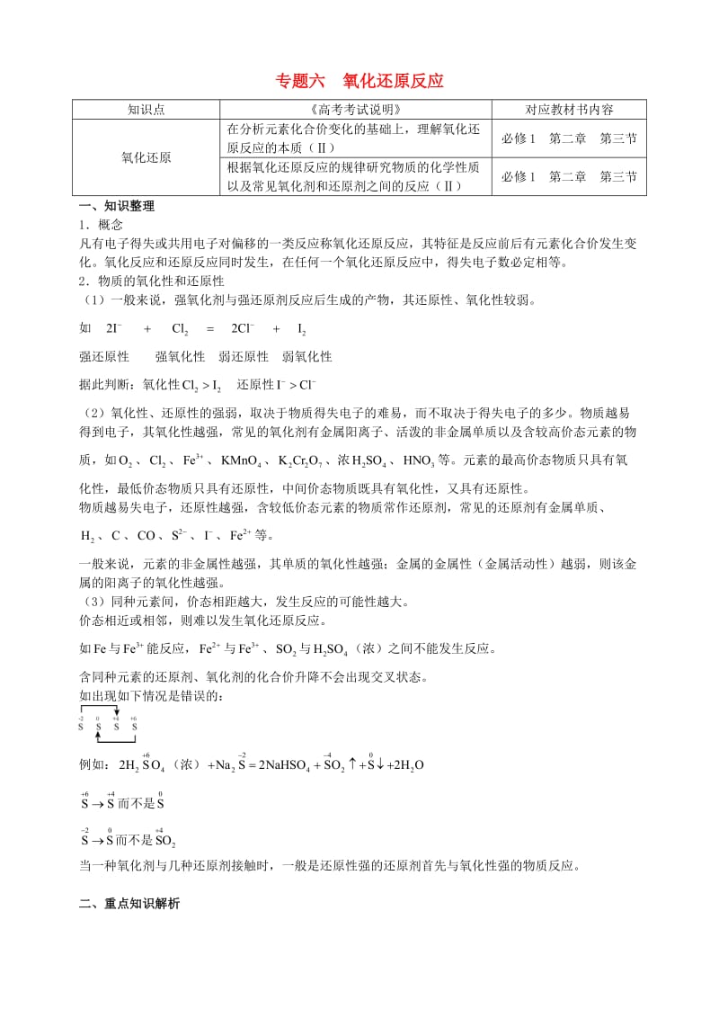 高三化学二轮复习指导 第一部分 基本概念 专题六 氧化还原反应_第1页