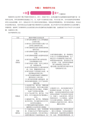 中考物理命題研究 第二編 重點題型專題突破篇 專題三 物理研究方法試題1