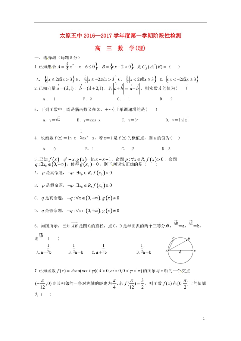 高三数学10月阶段性检测试题 理_第1页