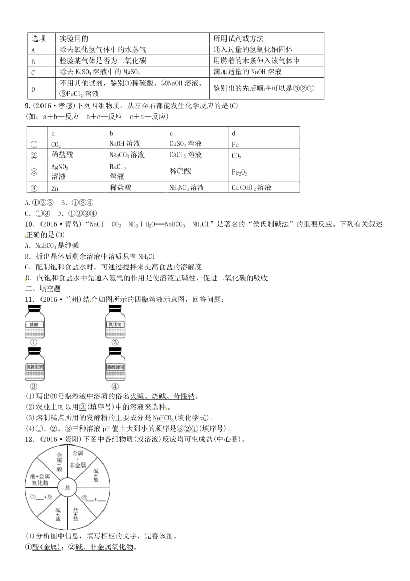 中考化学总复习 考点解读 各个击破 主题一 身边的化学物质 第7讲 盐 化学肥料习题 新人教版_第3页