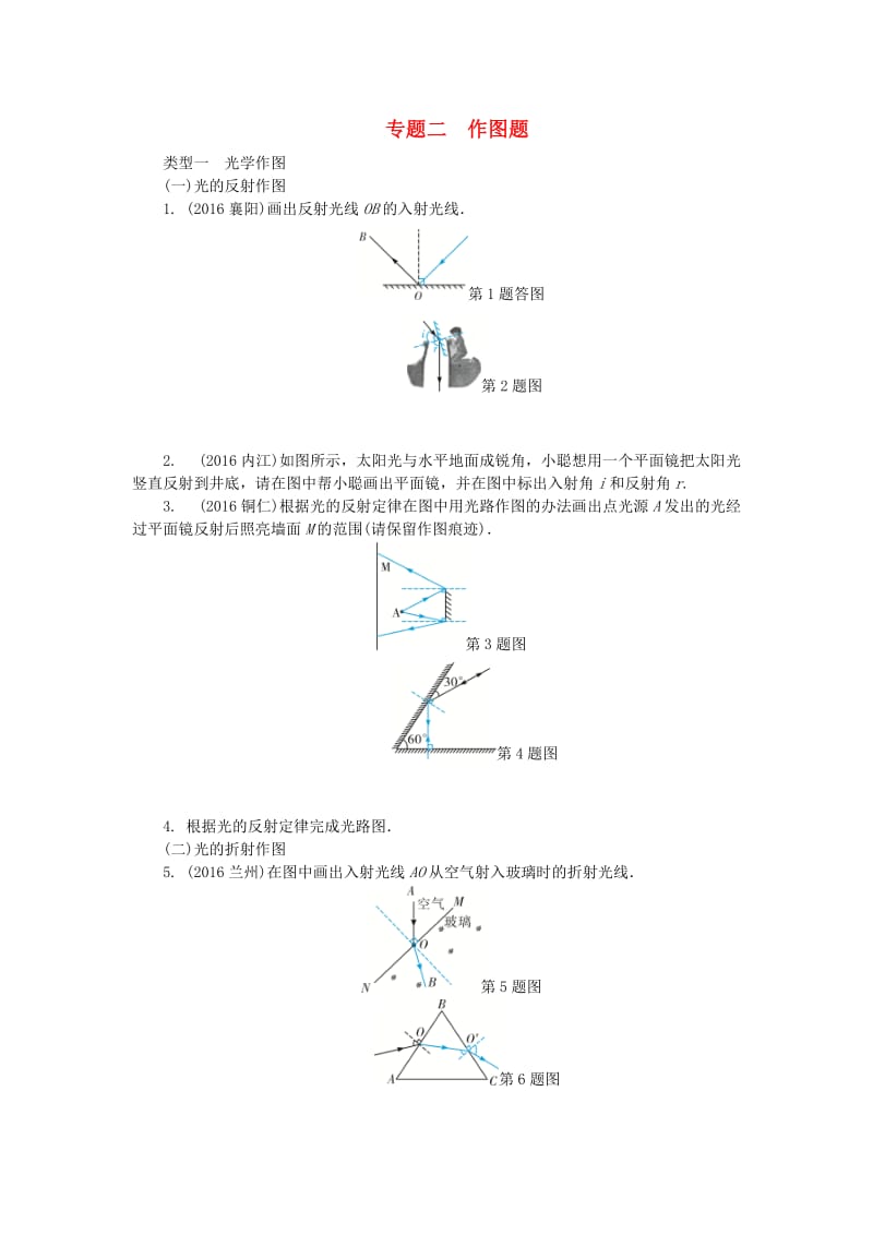 中考物理总复习 专题二 作图题试题1_第1页