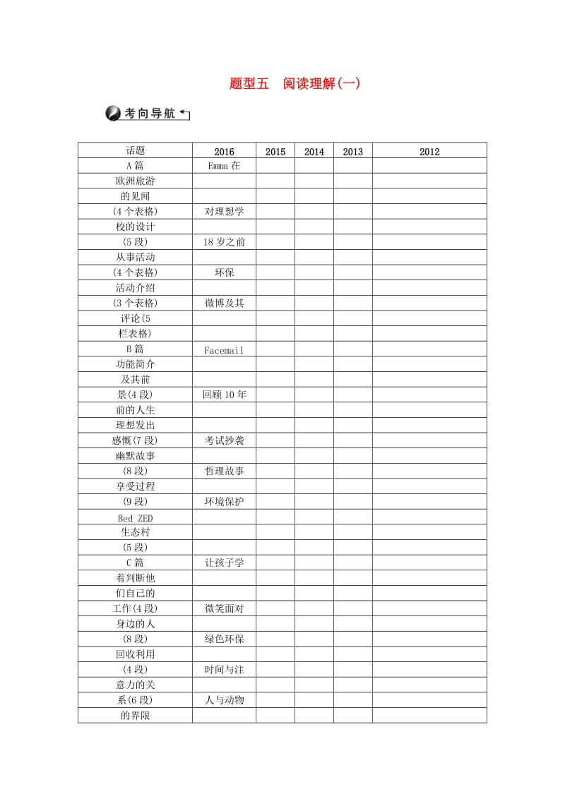 中考英语 第三轮 中考题型聚焦 题型五 阅读理解（一）考点跟踪1_第1页